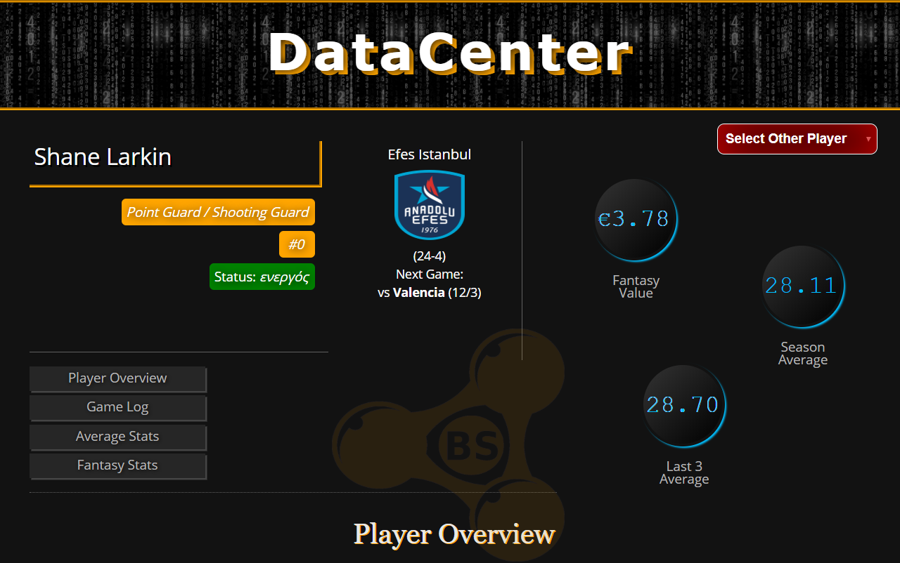 Basketstories High Voltage